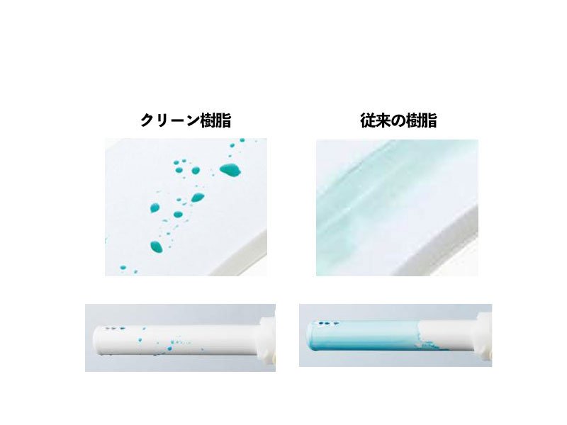 DCM＆TOTOオリジナルウォシュレット TCF8KMDC1 詳細03