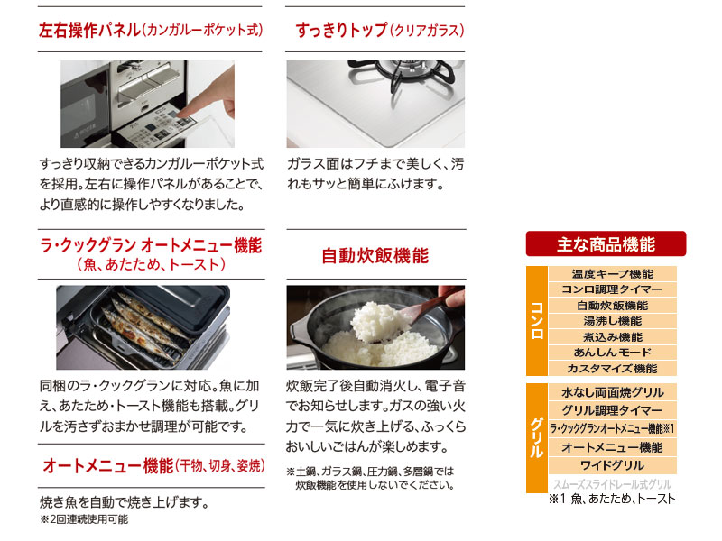 Palomaビルトインコンロ ICD7W9GH 詳細02