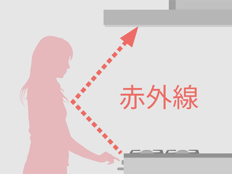 FUJIOH レンジフード TX3R602SV 詳細03