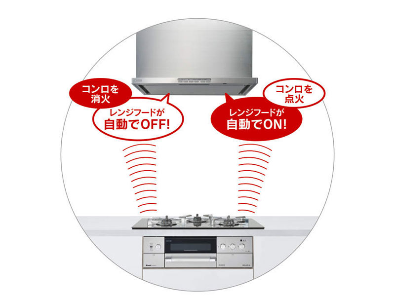 FUJIOH レンジフード TX3R602SV 詳細04