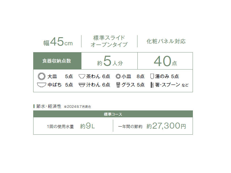 Rinnai 食器洗い乾燥機 RWX-405CA 詳細01
