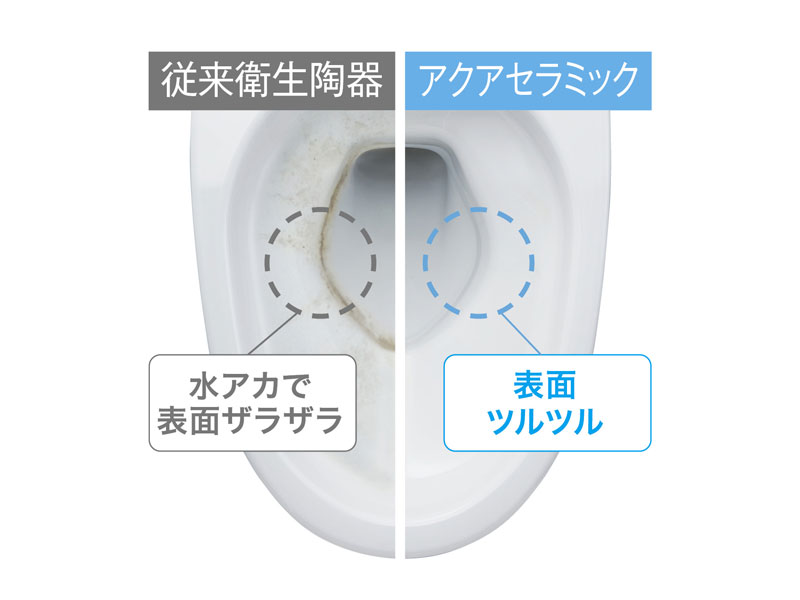 LIXIL アメージュ便器＋洗浄便座パック 洗浄便座CW-RG20H 詳細01