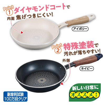 IH焦げつき汚れに強い<br>フライパン