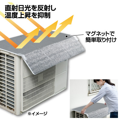 エアコン室外機用<br>日よけパネル