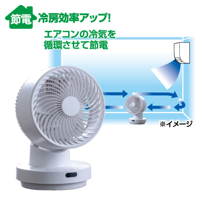 サーキュレーター