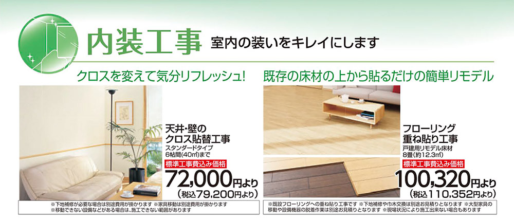 ドア・内窓