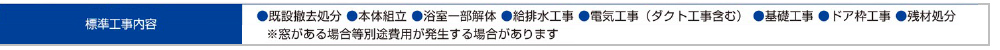 DCMおすすめバスリフォーム