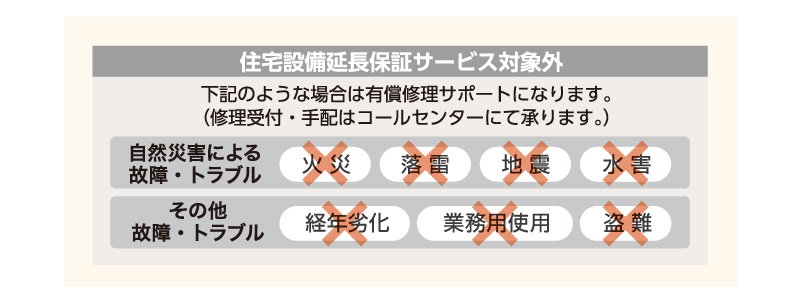 無償修理サポート対象外