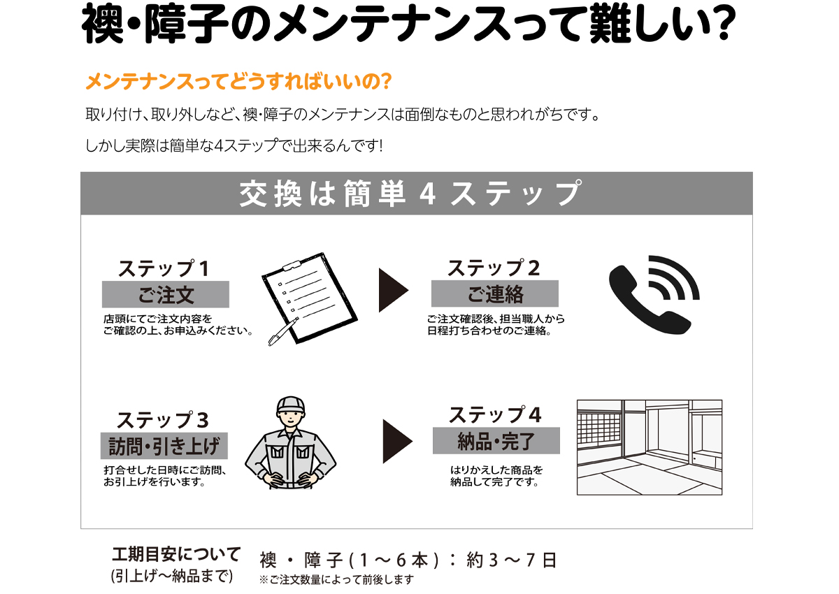襖・障子の張替・新調