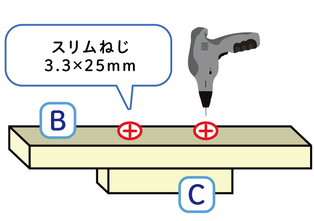 取っ手を付ける