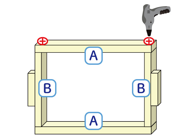 縁を組み立てる