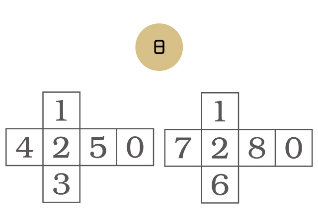 さいころ（月）