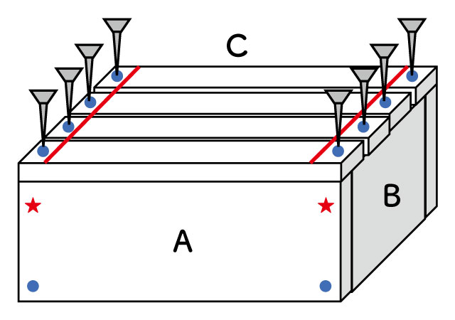 底面をネジでとめる
