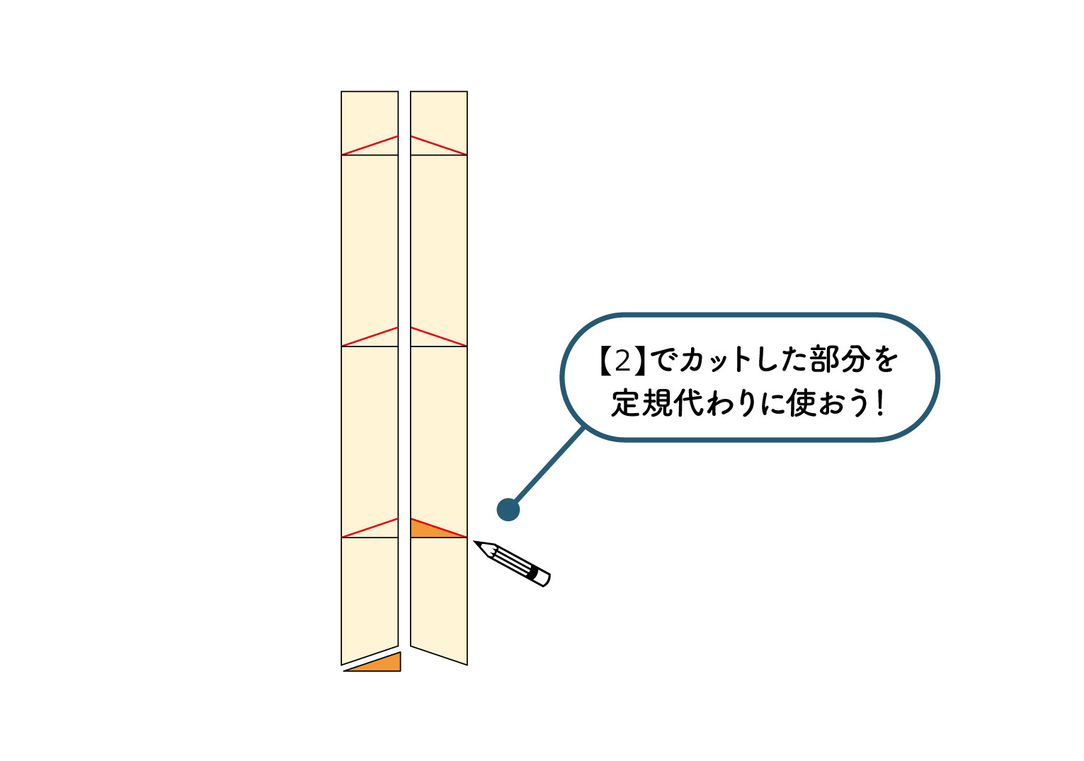 棚板の角度を決める