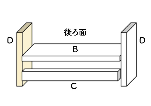 取っ手を付ける