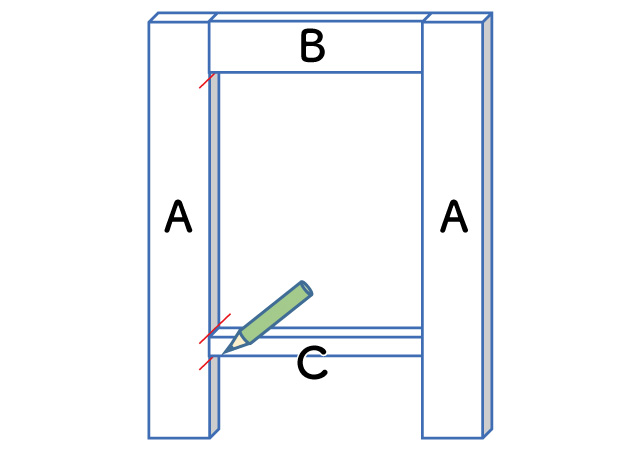 組み立て,仮置き