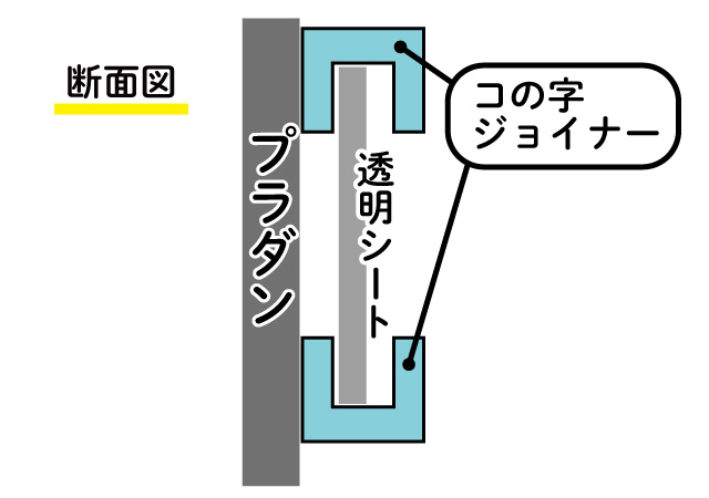 コの字ジョイナー断面図