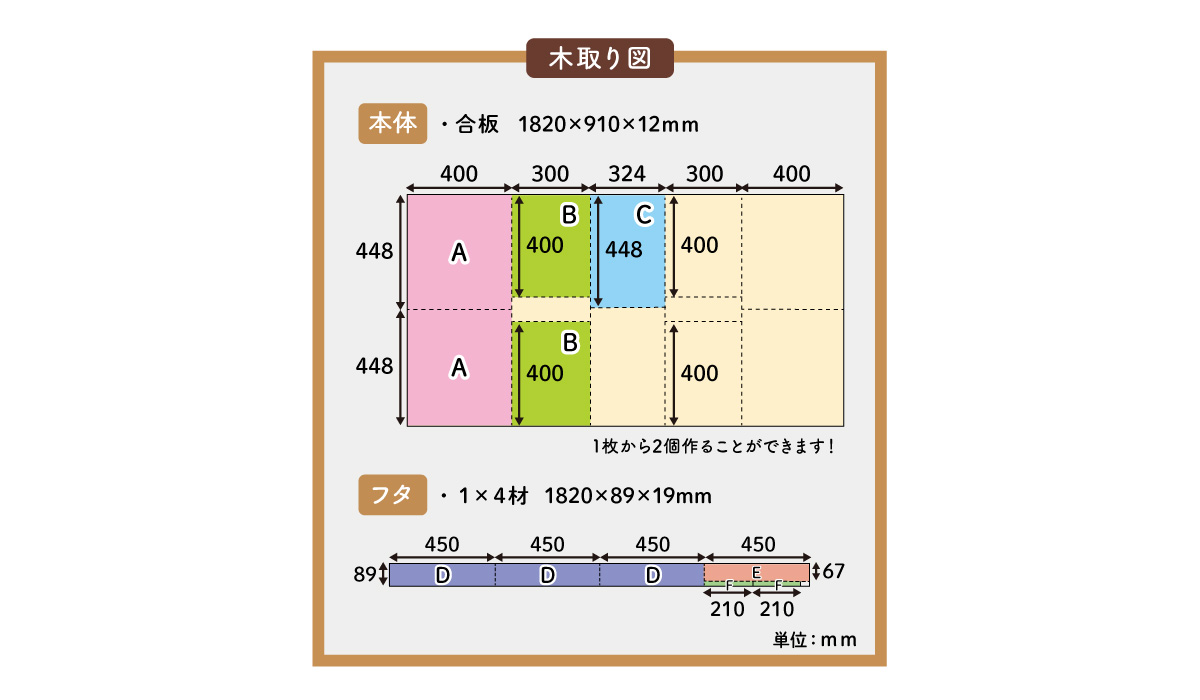 木取り図、ベンチストッカー