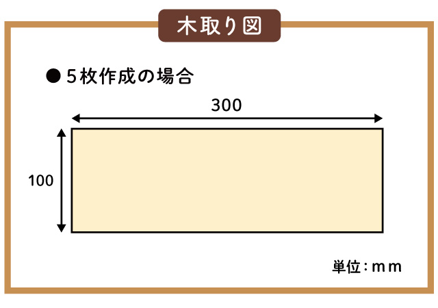 ガーランド、木取り図