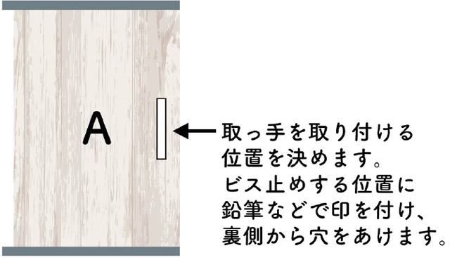 取っ手を取り付ける位置を決める