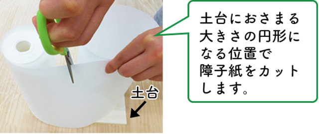 円形になる位置で障子紙をカット