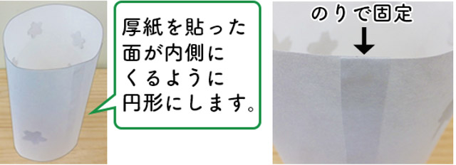 厚紙を貼った面を内側にする