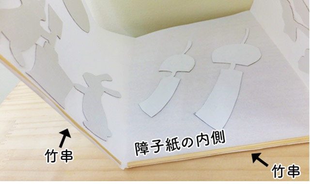 竹串などで補強