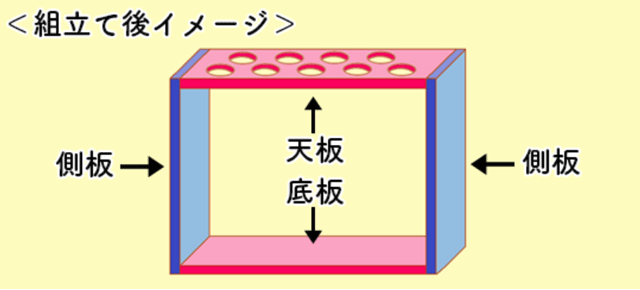 組立て後イメージ