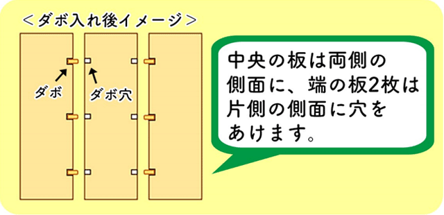 ダボ穴イメージ