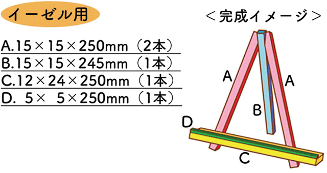 Diyレシピ Do Create My 絵画風イーゼル写真立て コラムカテゴリー お役立ち コラム くらしメイド ｄｃｍ
