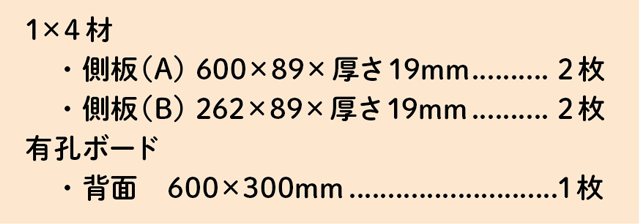 必要な木材