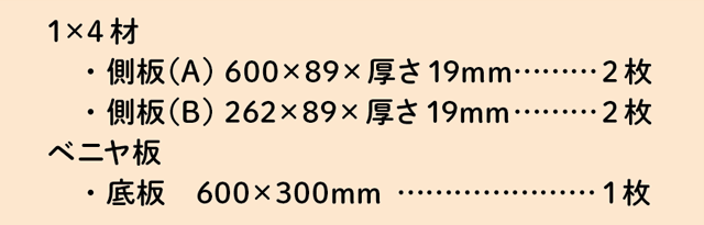 木材カット