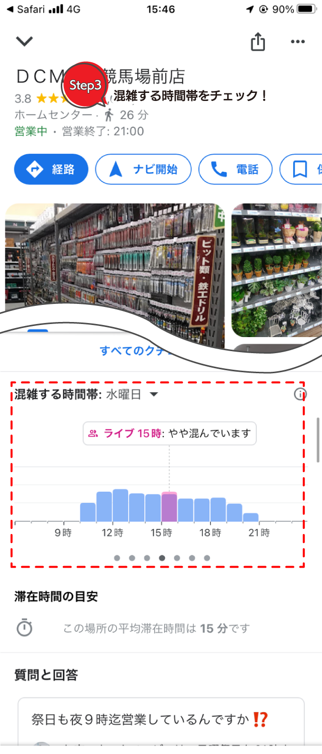 時間帯の混雑状況