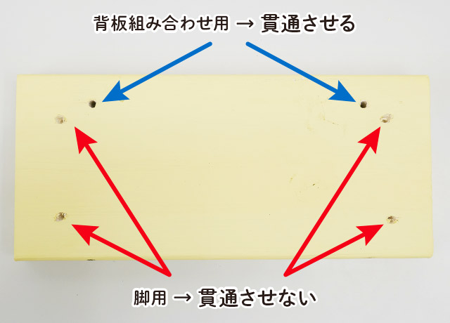 脚用の穴あけ位置