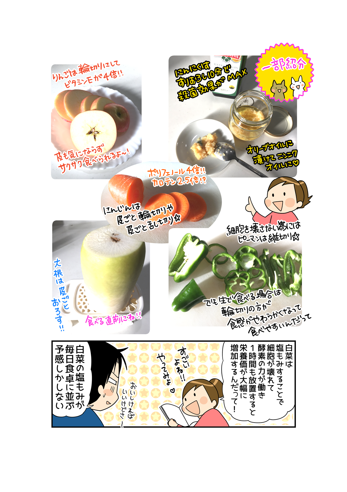 第6回 その調理 9割の栄養捨ててます 損をしない野菜の切り方のコツ 目指せ家事達 くららの目ウロコ主婦修業 目ウロコ主婦修業 連載 コラム くらしメイド ｄｃｍ
