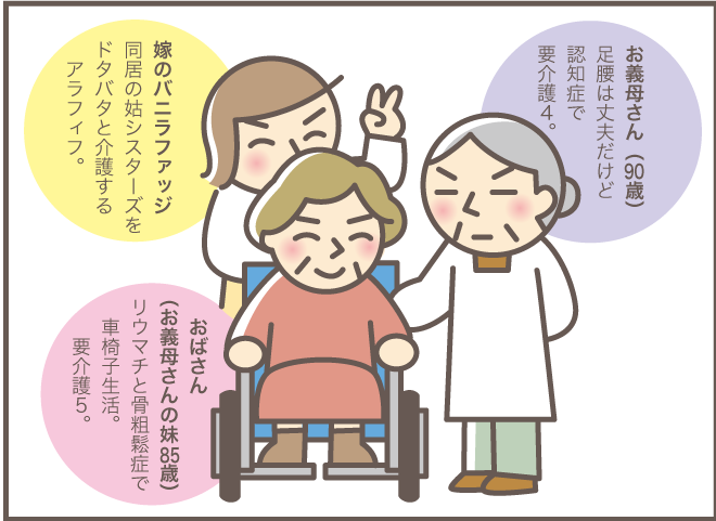 第9回 いい いい お義母さんは起きてこなくていいです バニラファッジの姑姉妹同居日記 連載 コラム くらしメイド dcm 第9回 いい いい お義母さんは起きてこなくていいです バニラファッジの姑姉妹同居日記 連載 コラム くらしメイド dcm