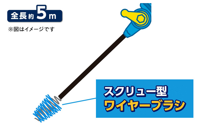 スクリュー型ワイヤーブラシ