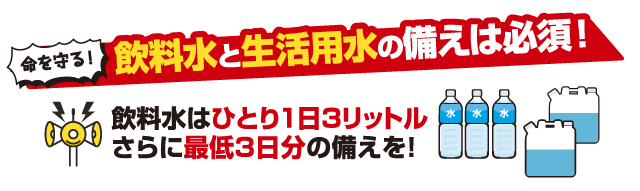 1人1日3リットル必要（目安）