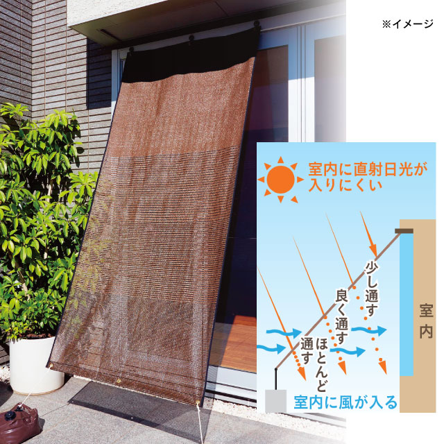 ４段階スリットシェード