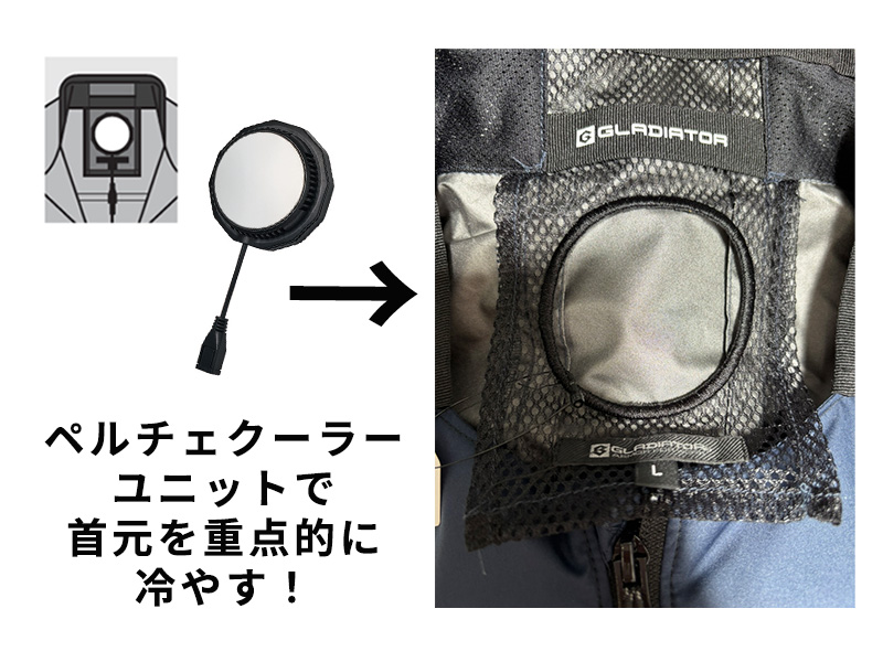 ペルチェクーラーユニット 空調服セット Mサイズ DCM 空調ウェア | 商品紹介 | DCM