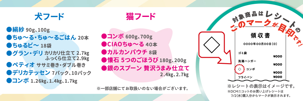 キャンペーン