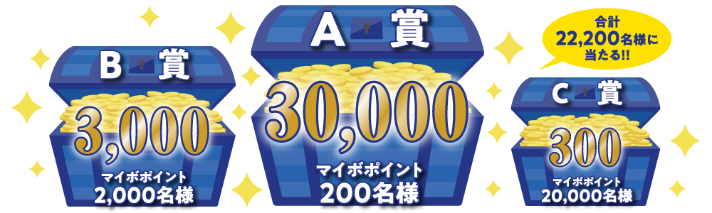 point