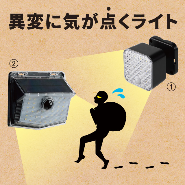 浮いてるツール