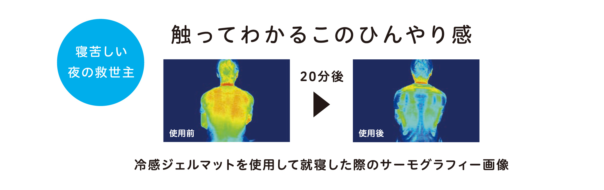 point