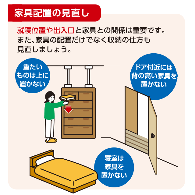 超特価sale開催！】 循環備蓄セットJ-3