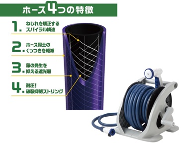 防藻耐圧・ねじれにくい・くっつきにくい