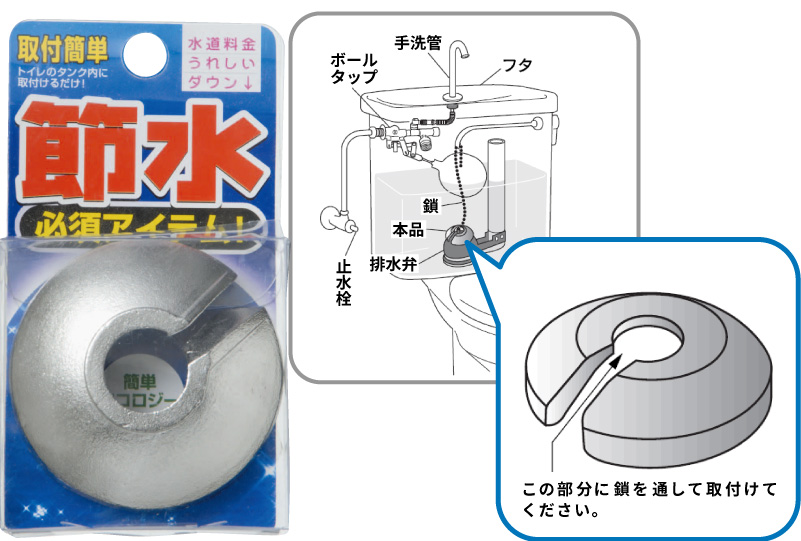 カクダイ　節水リング