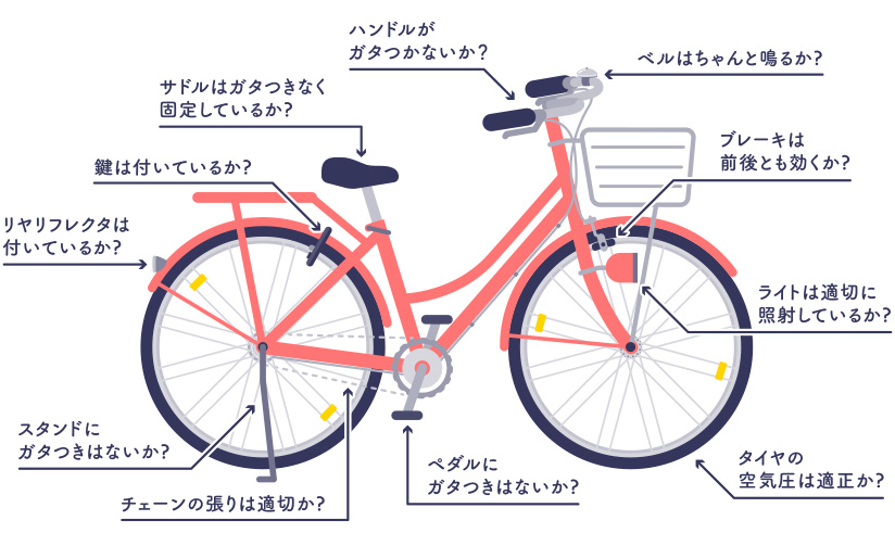 自転車の定期点検をする
