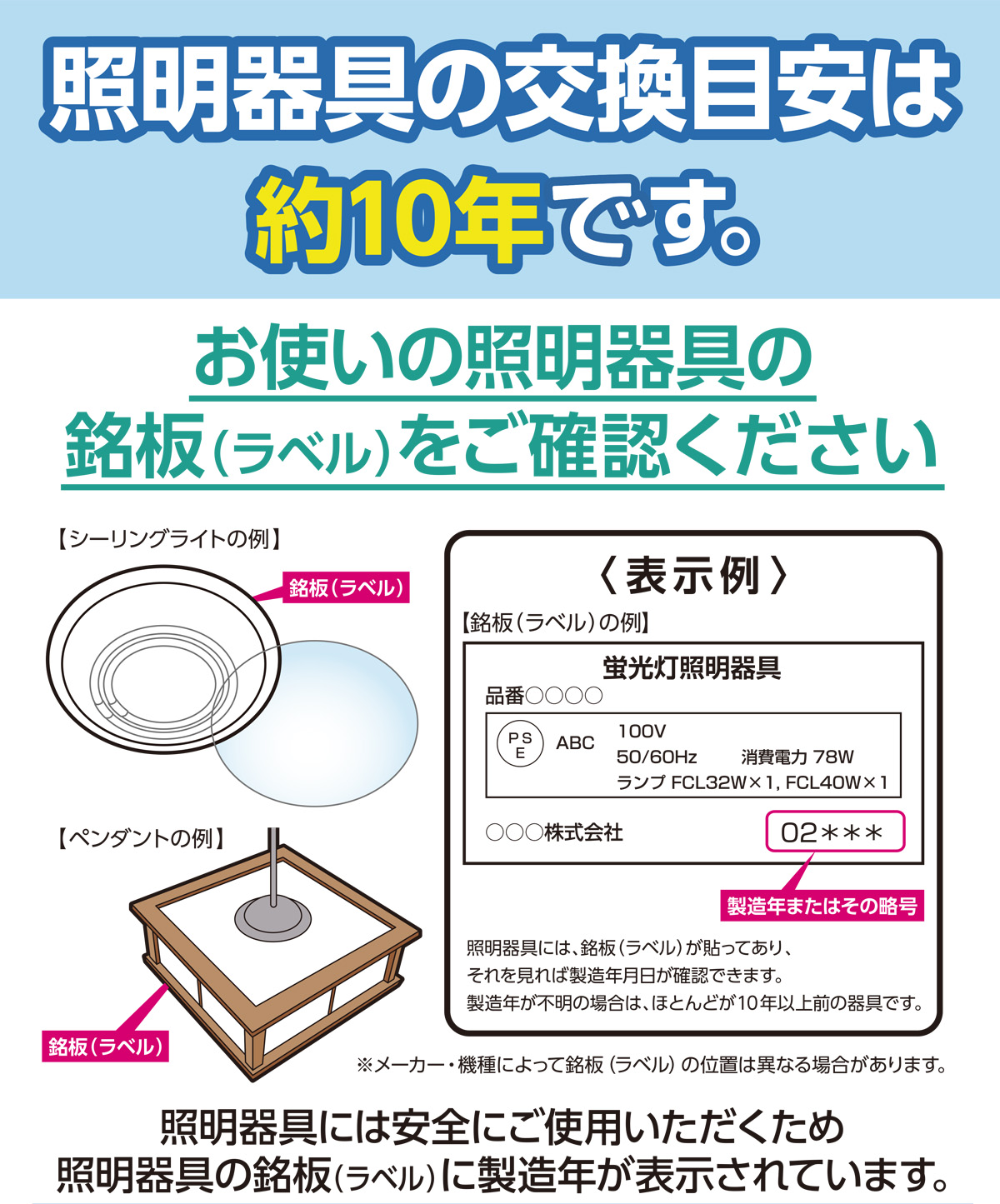照明器具の交換目安も「10年」
