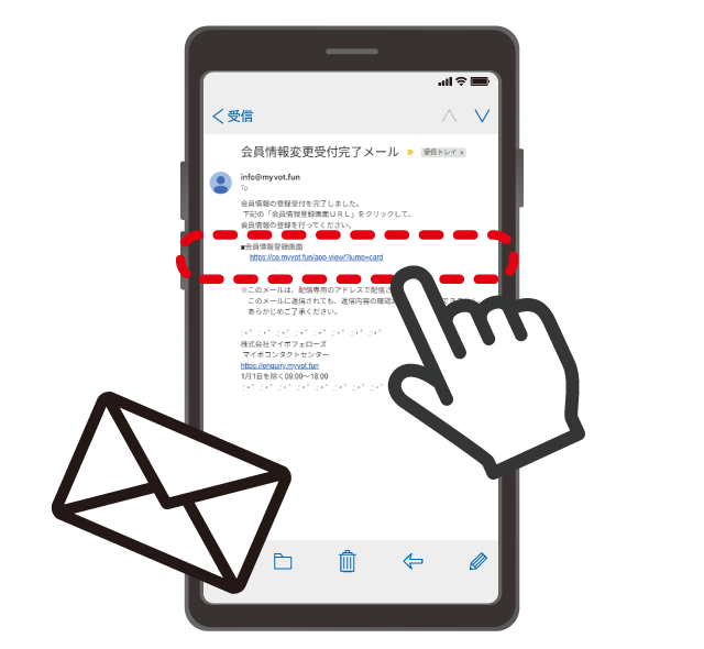 マイボサイト